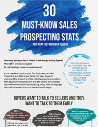 30 Must-Know Prospecting Stats