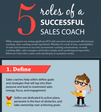 5 Roles of a Successful Sales Coach