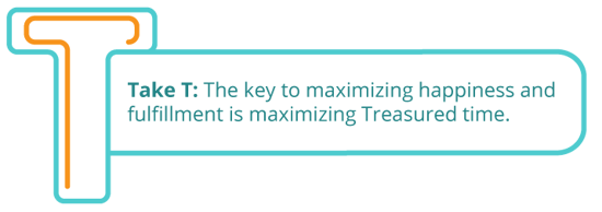 Take T: The key to maximizing happiness and fulfillment is maximizing Treasured time.